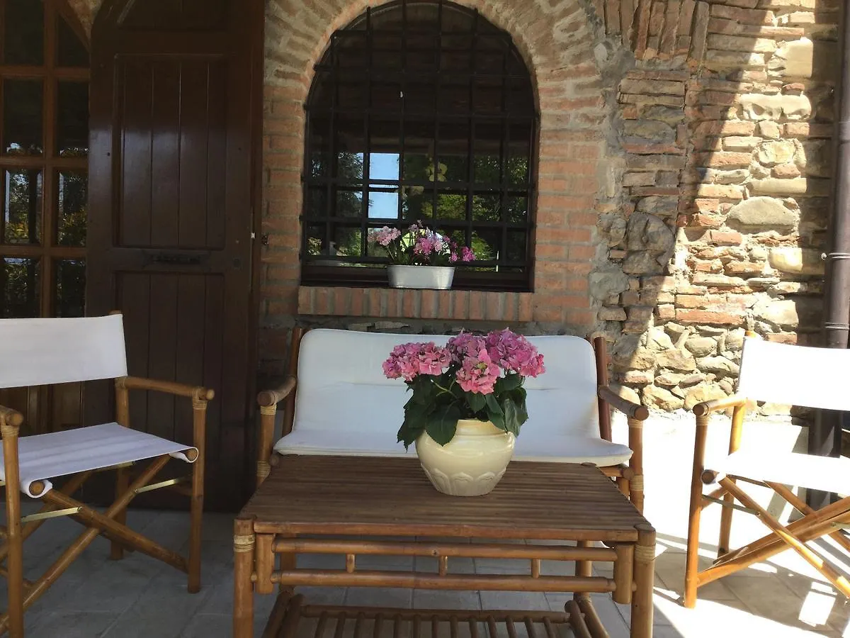 B&B Civico 7 Vignola  Italy